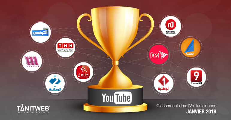 Classement Chaines TV tunisiennes sur YouTube – Janvier 2018