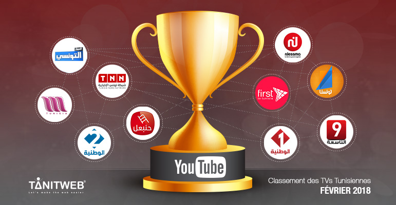 Classement Chaine TV tunisienne sur Youtube – Février 2018