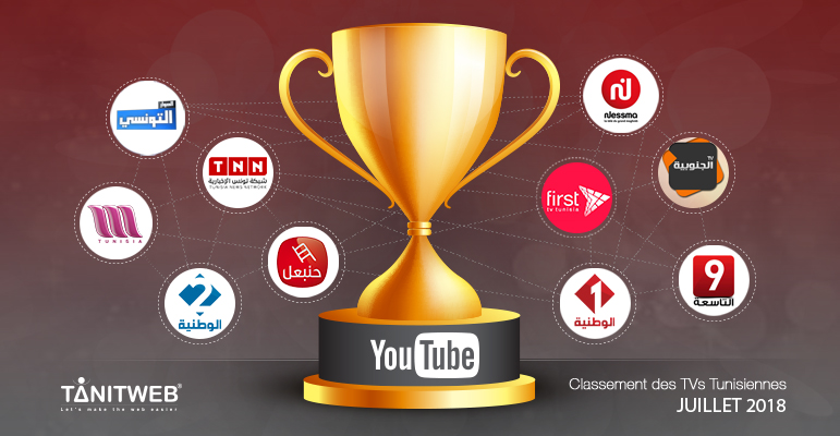 Classement des Chaines TV tunisiennes sur Youtube – Juillet 2018