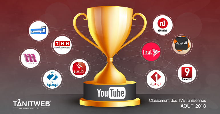 Classement des Chaines TV tunisiennes sur Youtube – Août 2018