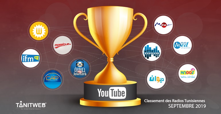 Classement des Chaines Radios tunisiennes sur Youtube – Septembre 2019