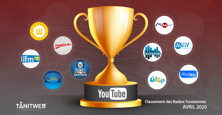 Classement des Chaines Radios tunisiennes sur Youtube – Avril 2020