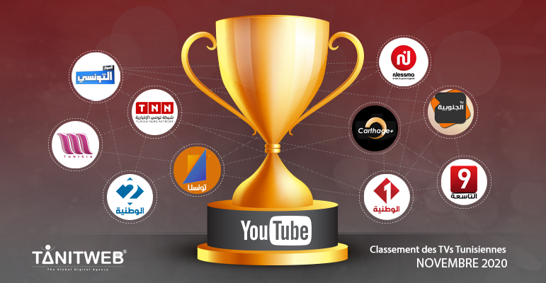 Classement des Chaines TV tunisiennes sur YouTube – Novembre 2020